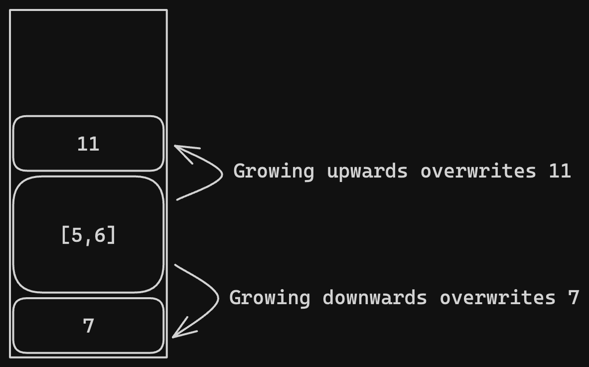 illegal-js-array-in-stack